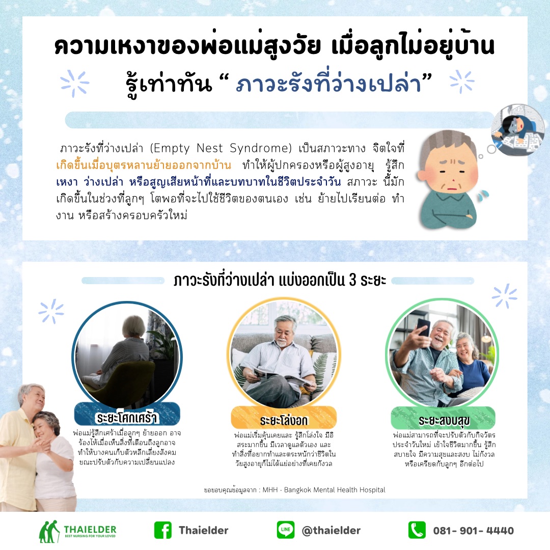 ความเหงาของพ่อแม่สูงวัย เมื่อลูกไม่อยู่บ้าน รู้เท่าทัน “ ภาวะรังที่ว่างเปล่า”